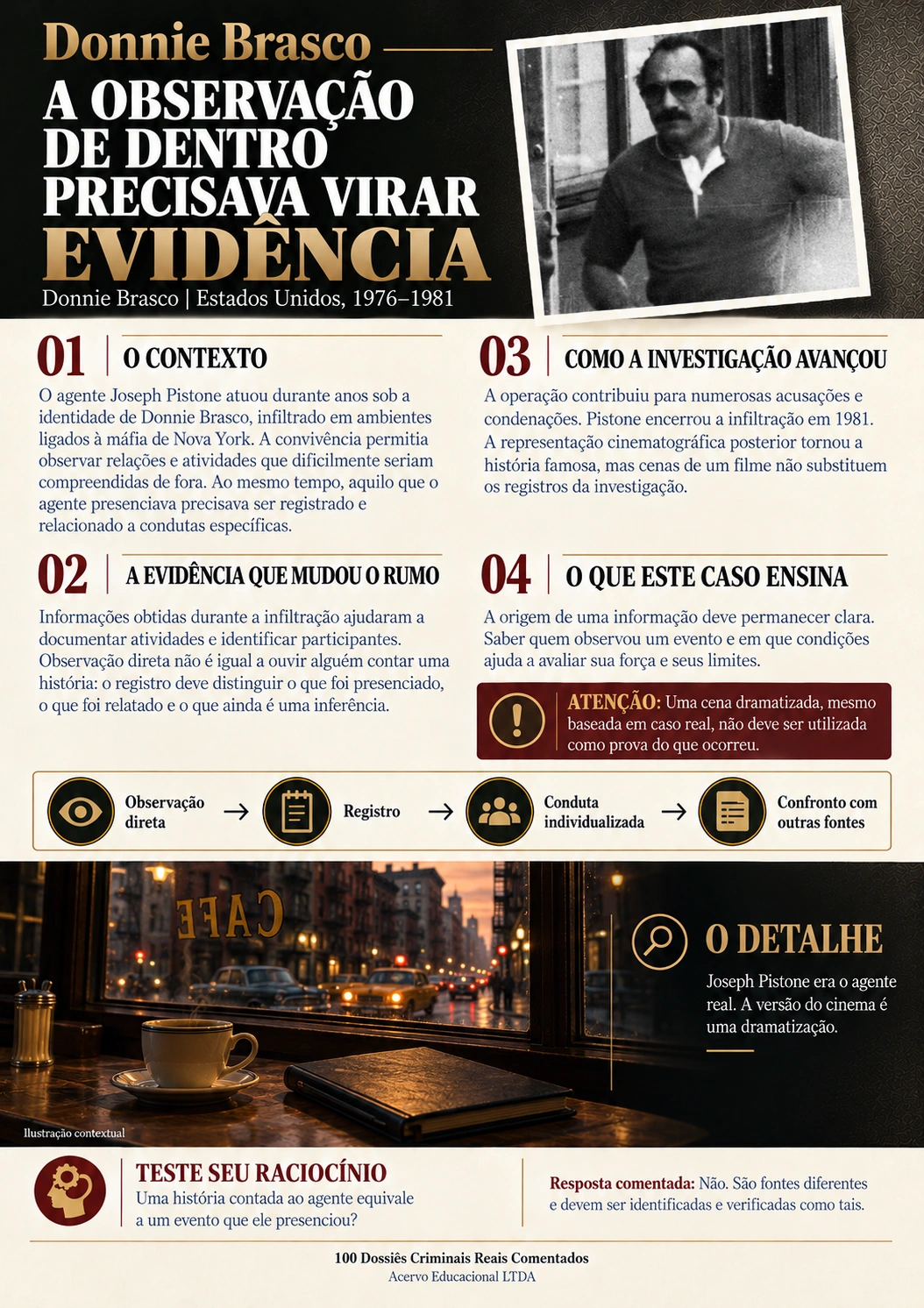 Exemplo do material: Donnie Brasco